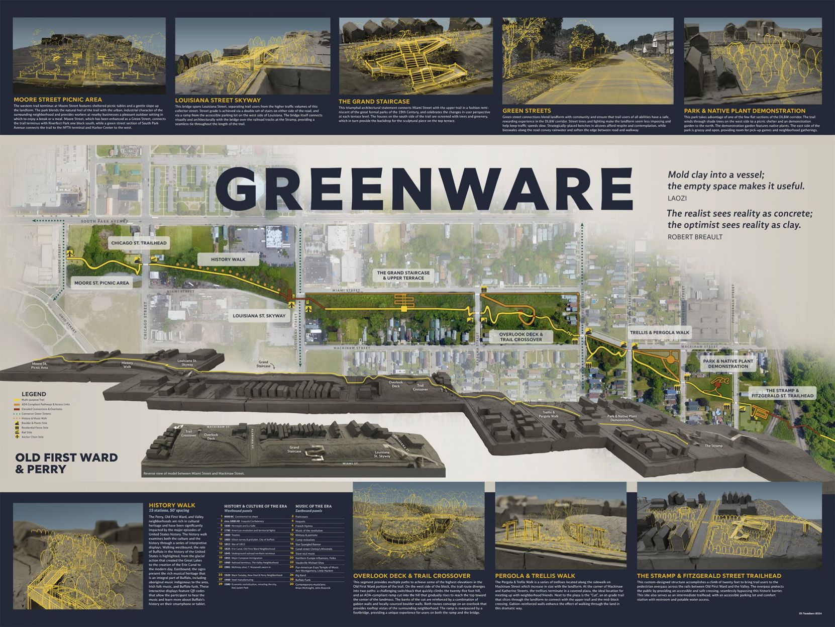 SDSUSchoolofDesign_Boards.indd